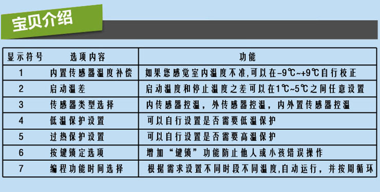 寶貝介紹.jpg