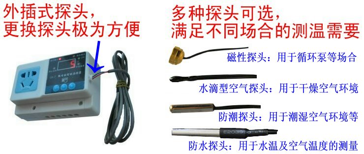 lk-7A探頭介紹740.JPG