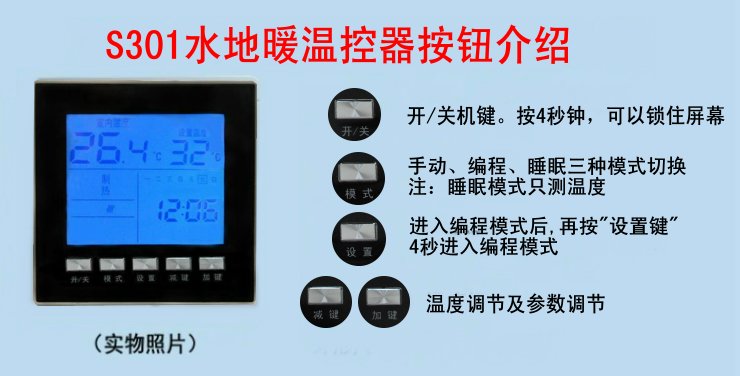 S301按鈕介紹.JPG