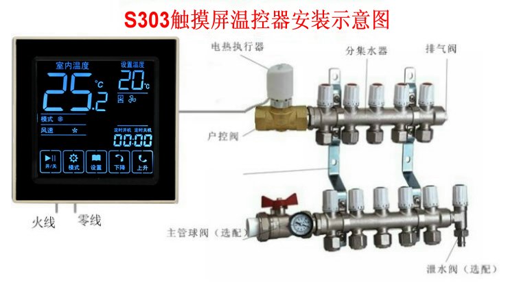 S303安裝示意圖.JPG