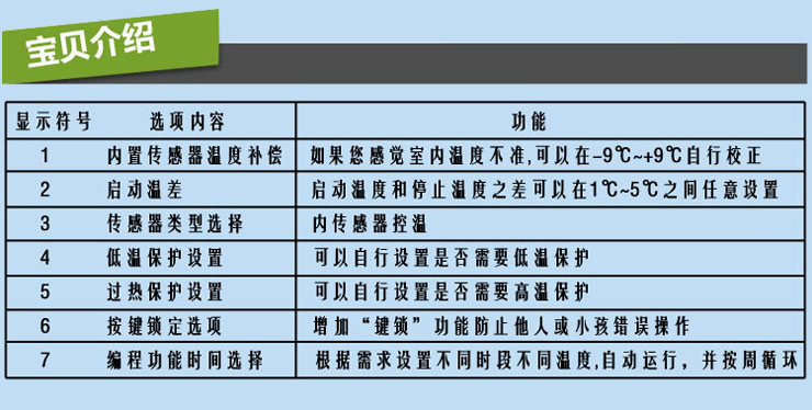 寶貝介紹.jpg
