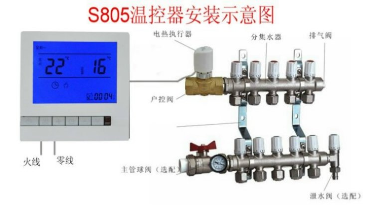 S805安裝示意圖.JPG