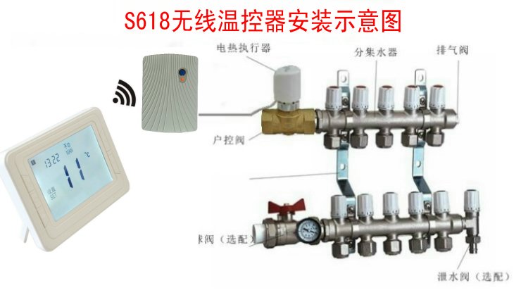 S618安裝示意圖740.JPG
